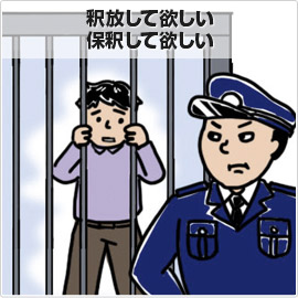 釈放してほしい・保釈してほしい