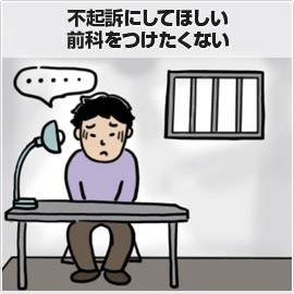 不起訴にしてほしい・前科をつけたくない