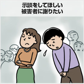 示談をしてほしい・被害者に謝りたい